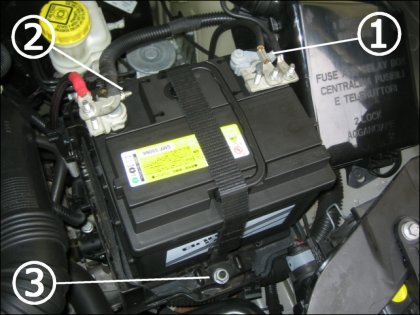 FIAT パンダのバッテリーのバッテリー交換方法1